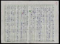 主要名稱：吳昌碩的生平及其藝術之硏究圖檔，第121張，共128張